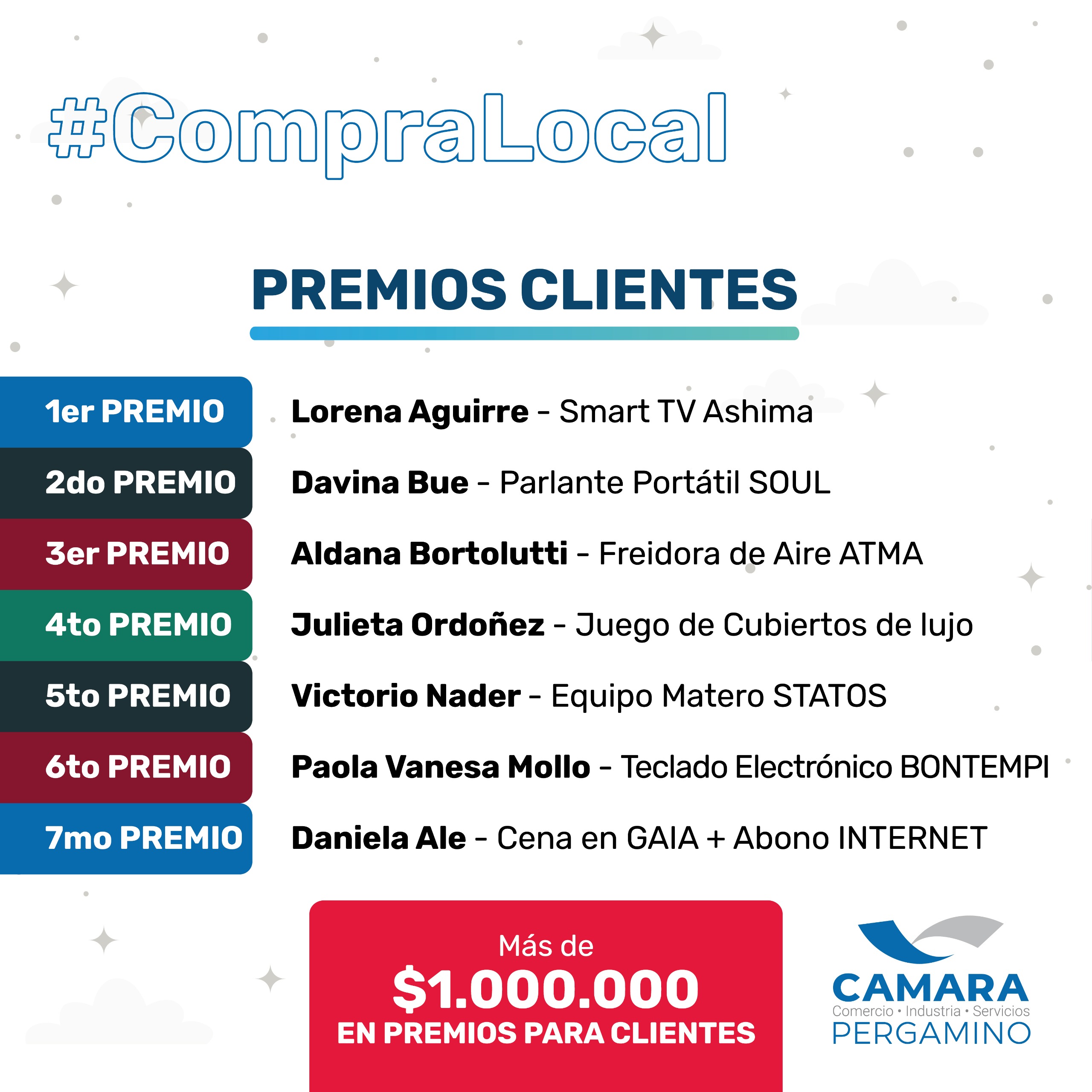 Campaña Compra Local